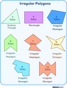 irregular shapes names and pictures|Irregular Polygons .